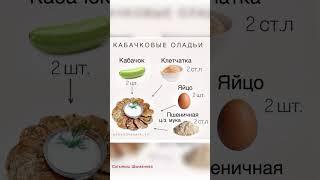 Кабачковые Оладьи ✅  #рецепты #рецептоладьев